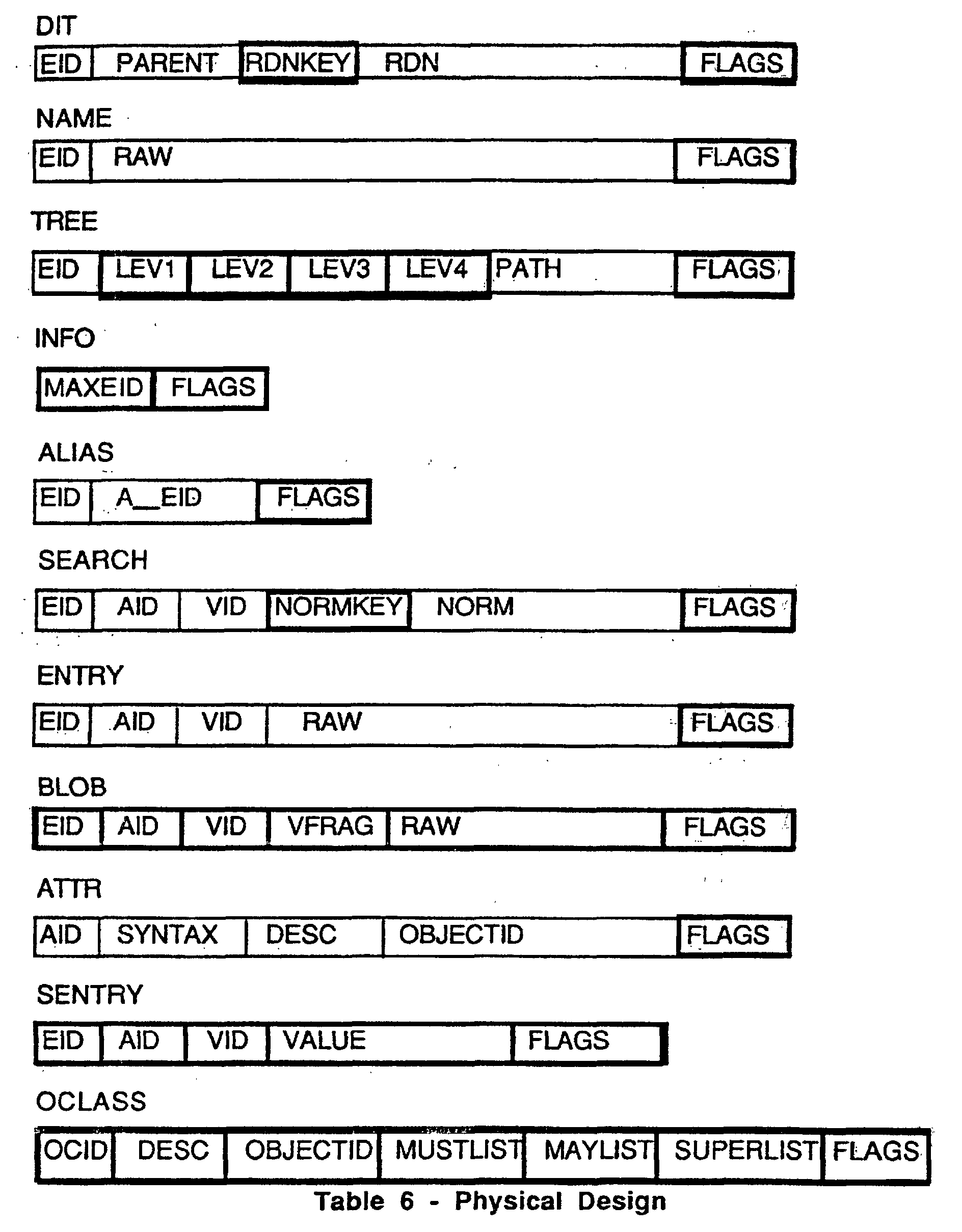 Figure 00710001