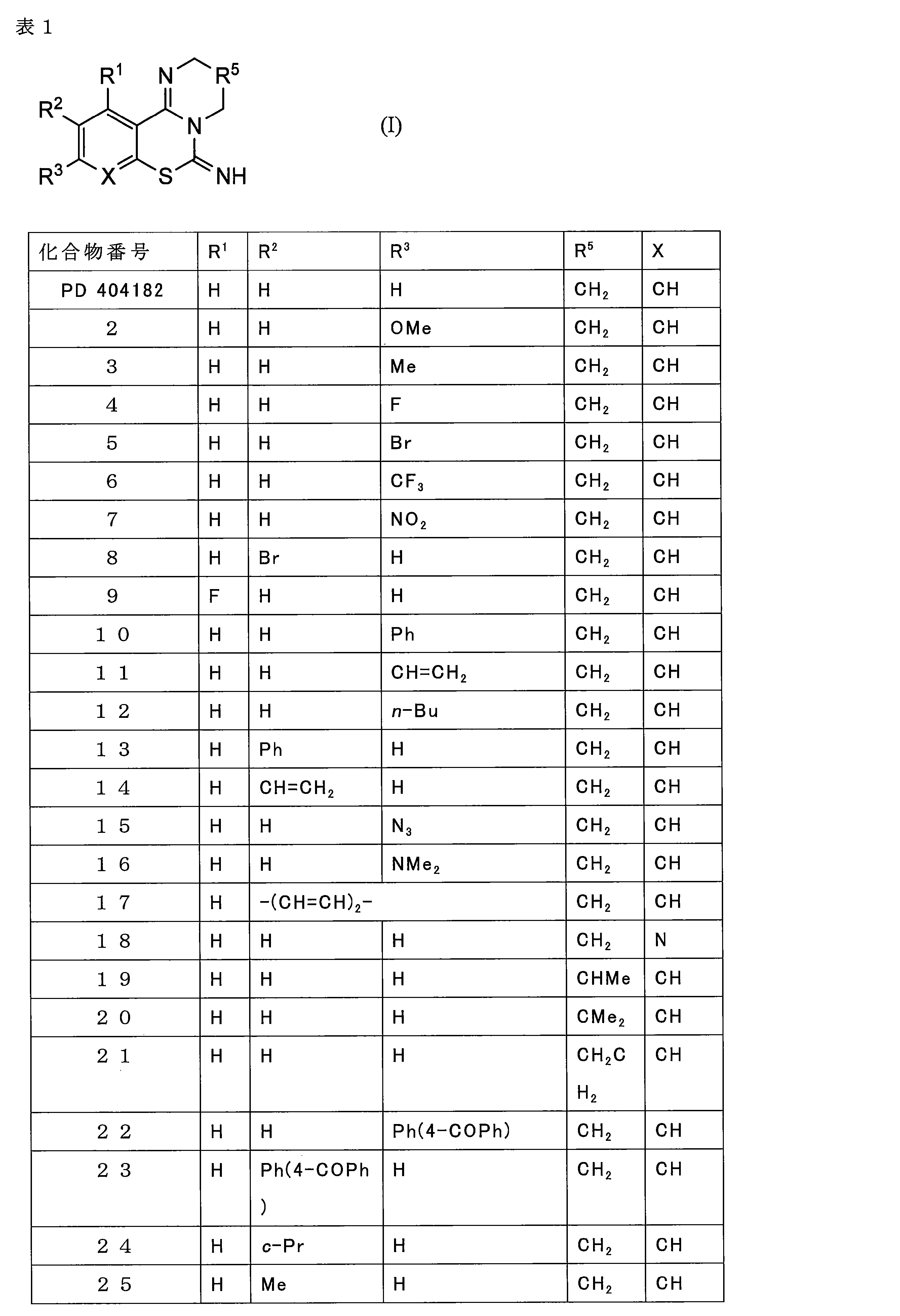 Figure JPOXMLDOC01-appb-T000018