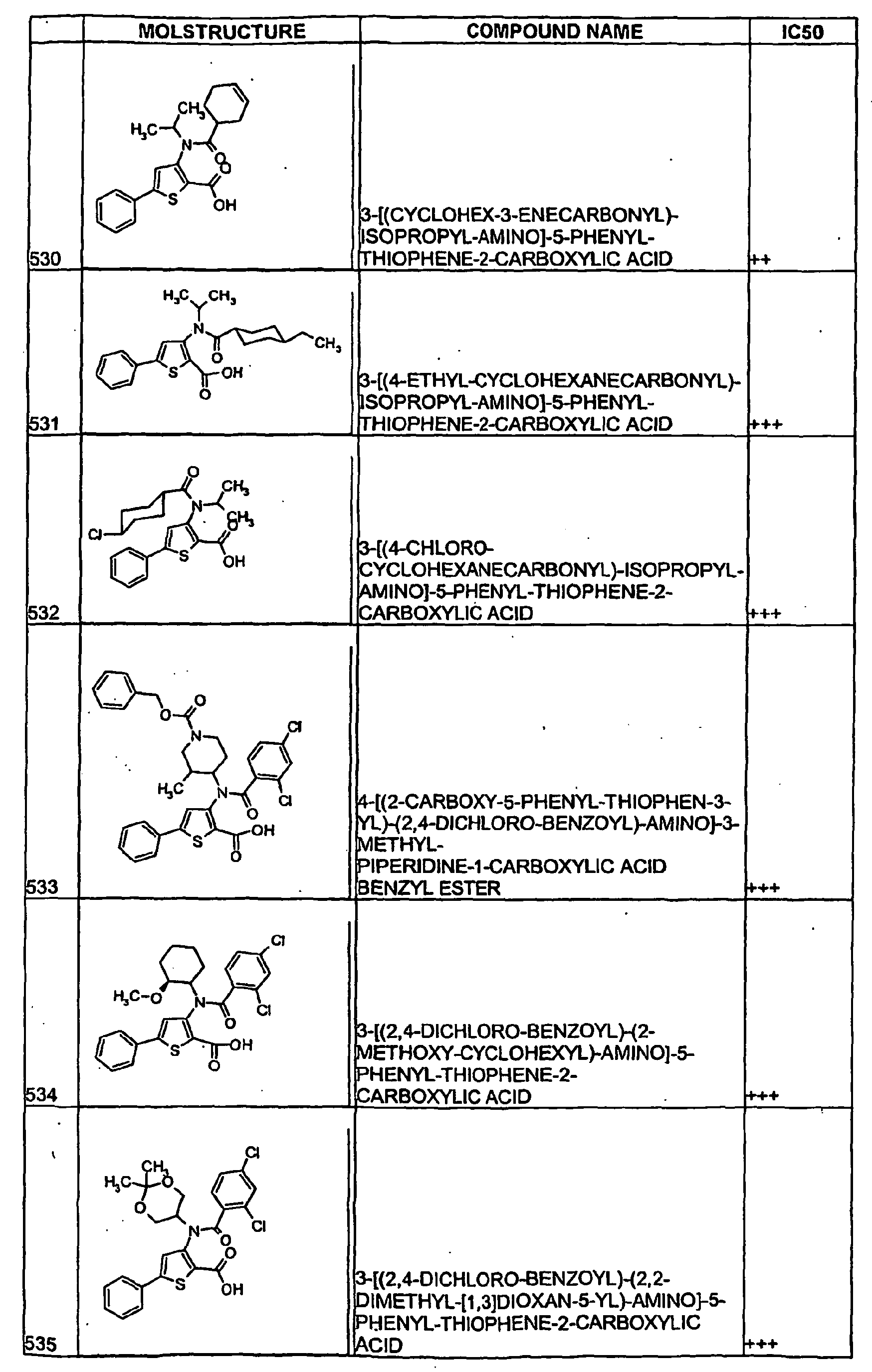 Figure imgb0148