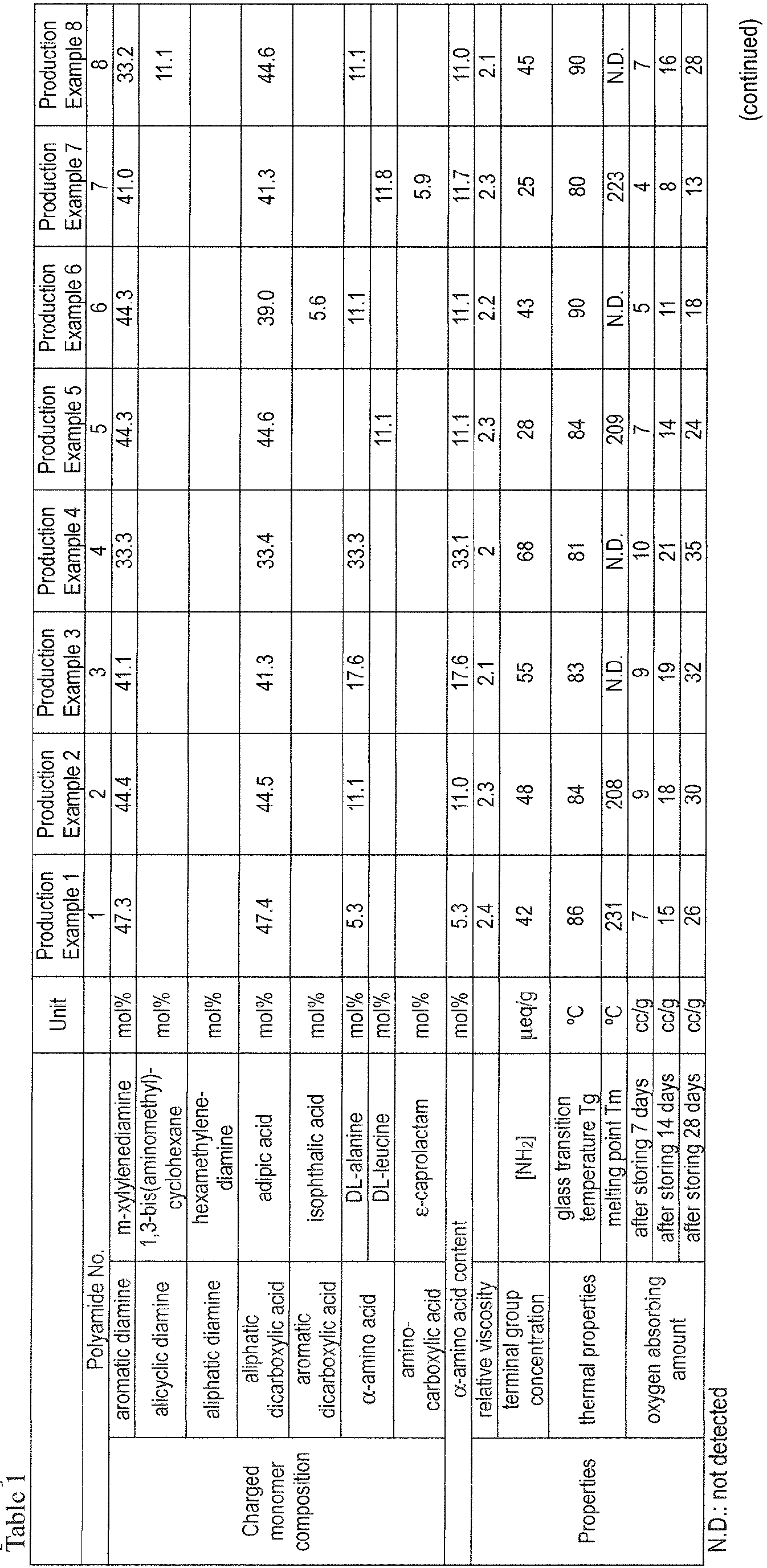 Figure imgb0009
