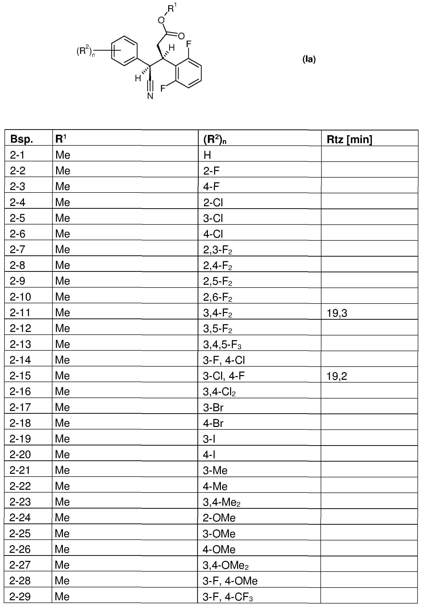 Figure imgf000115_0001