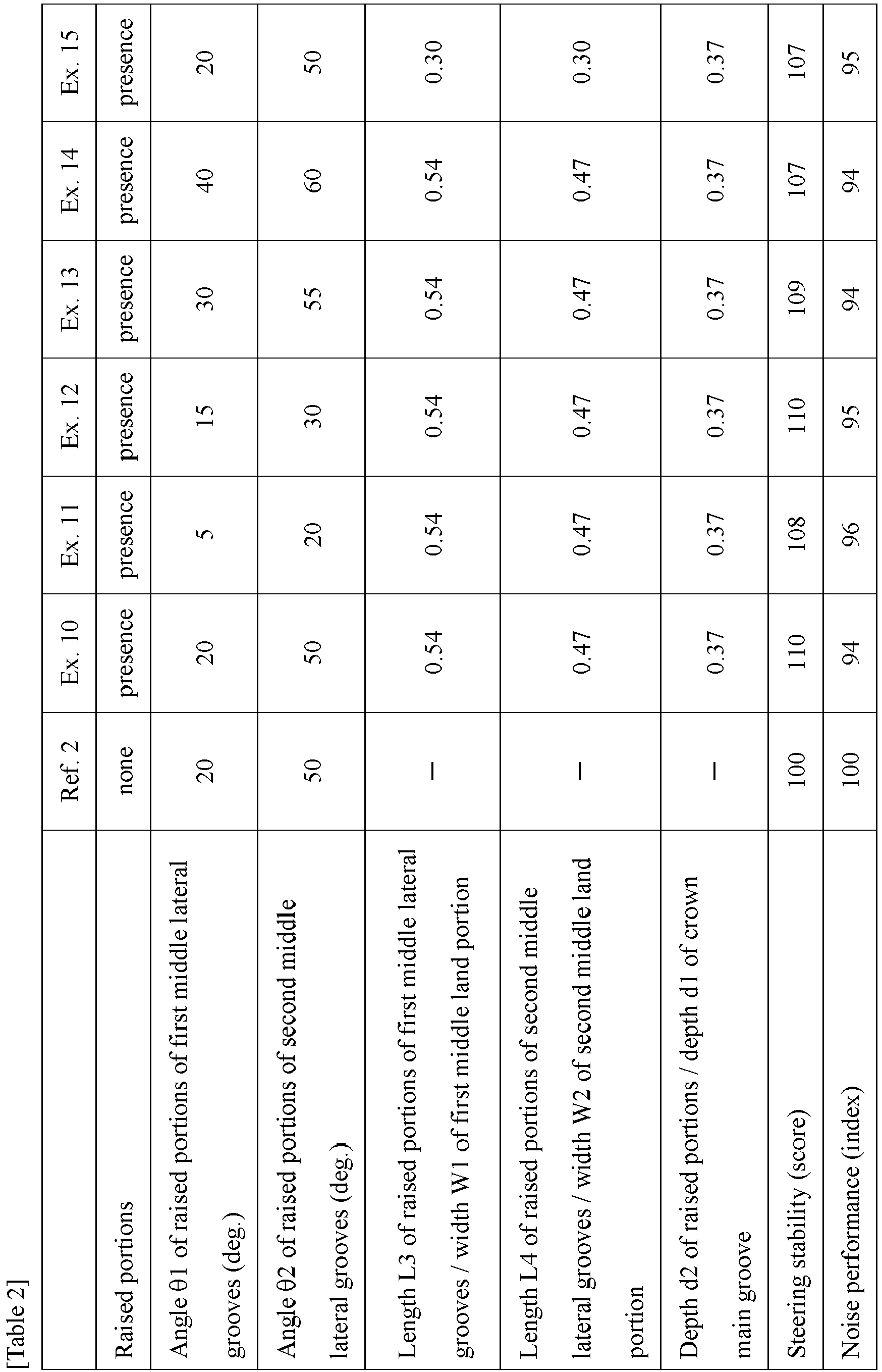 Figure imgb0001