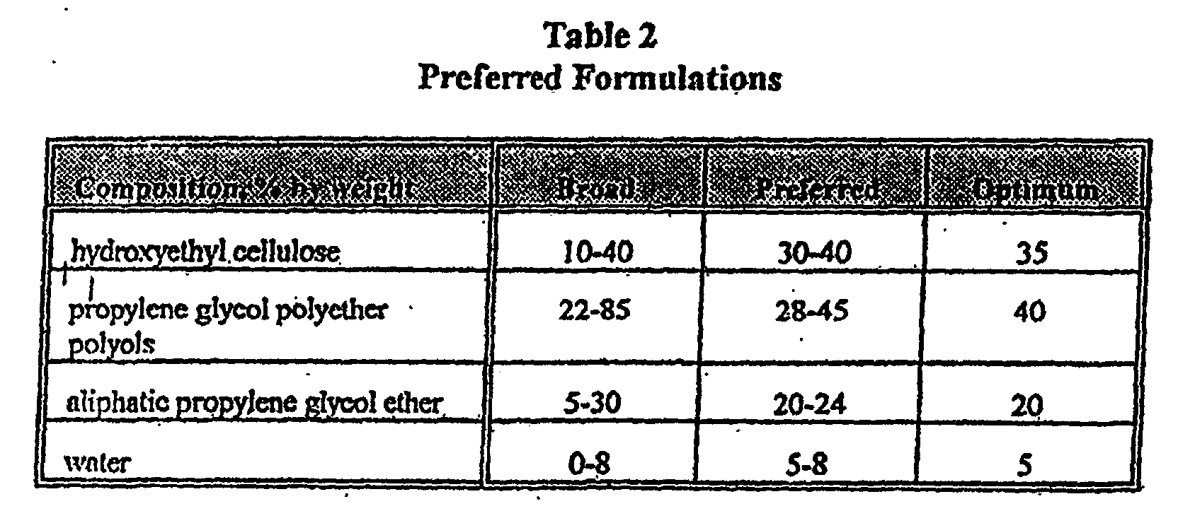 Figure 00120002