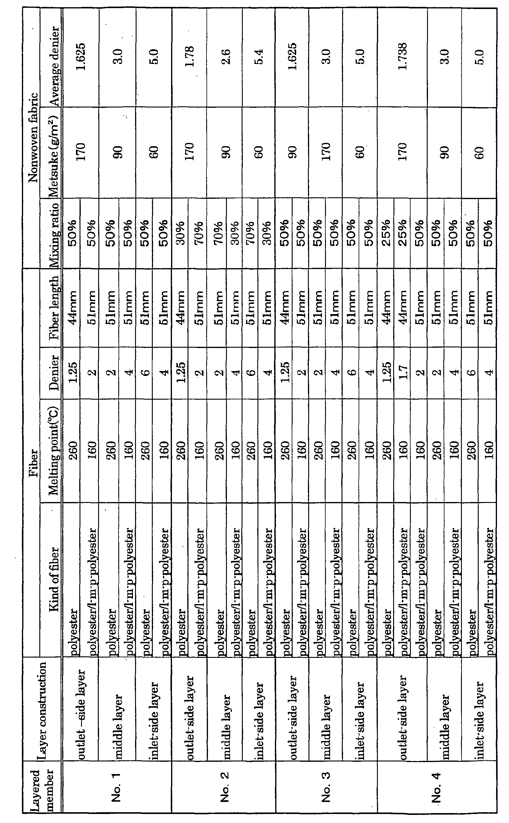 Figure 00180001