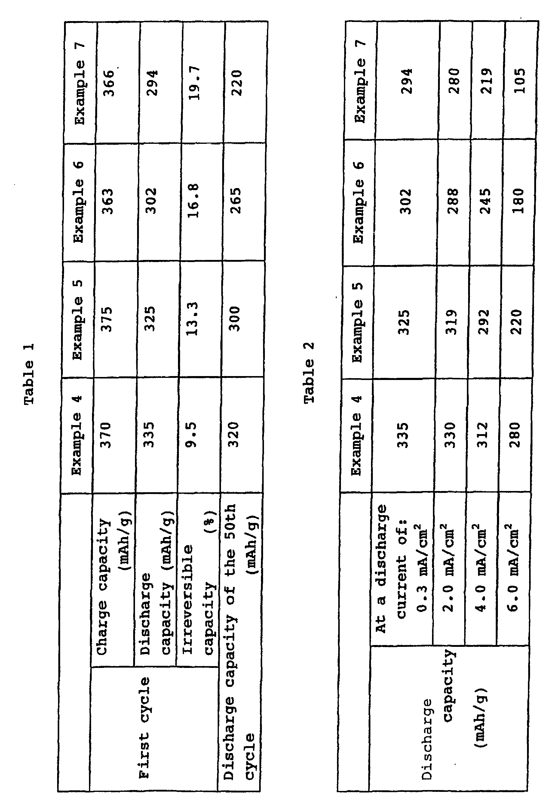 Figure 00410001