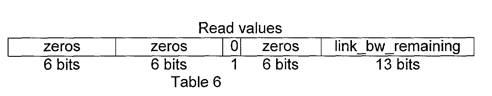 Figure 00110002