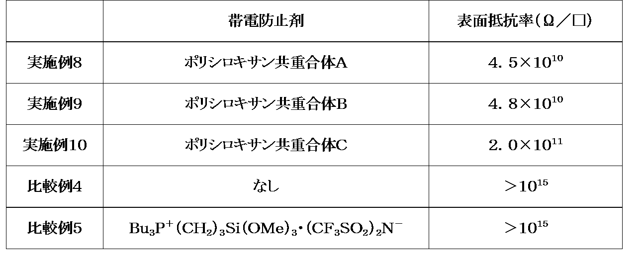 Figure JPOXMLDOC01-appb-T000012