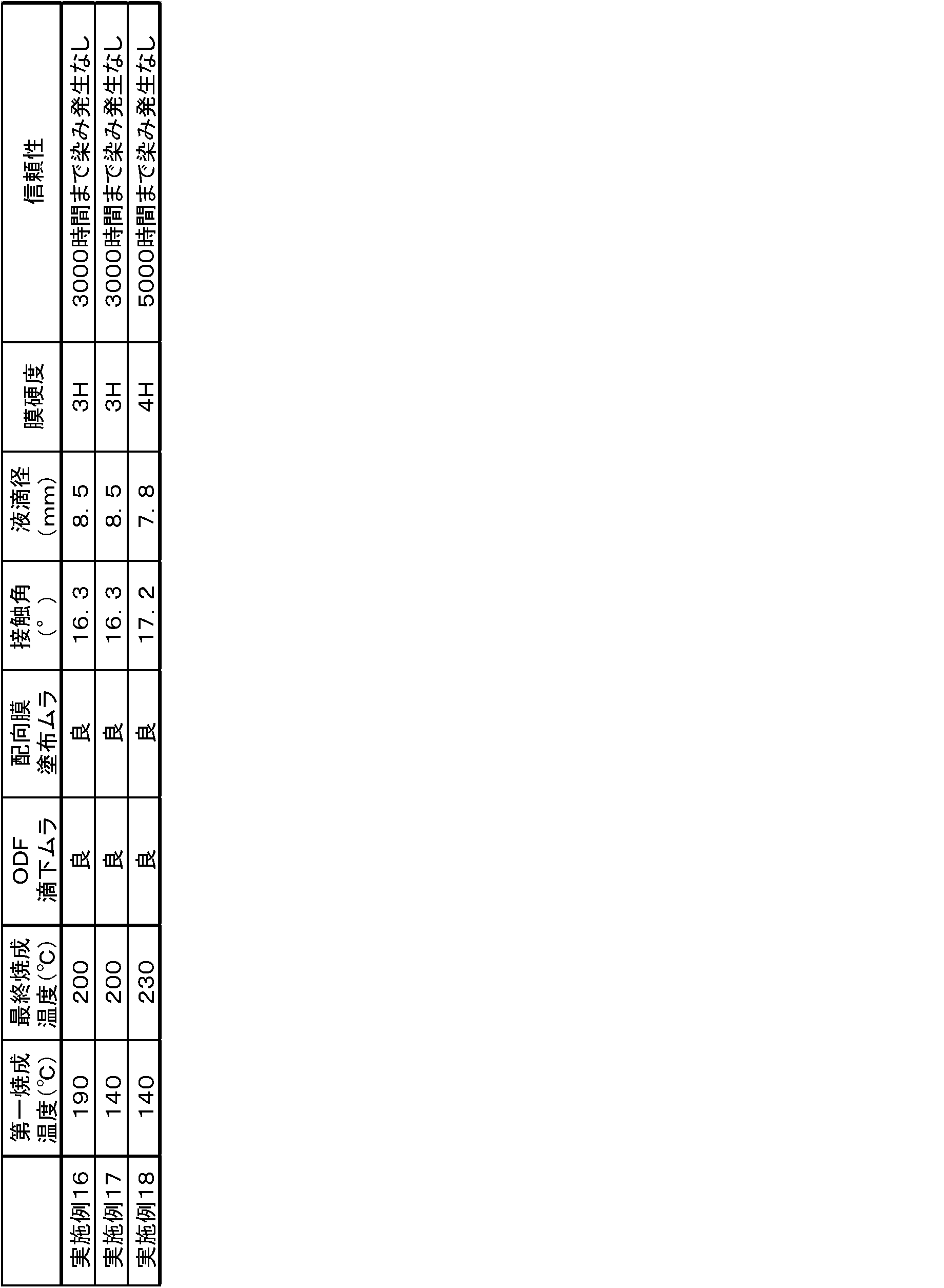 Figure JPOXMLDOC01-appb-T000026