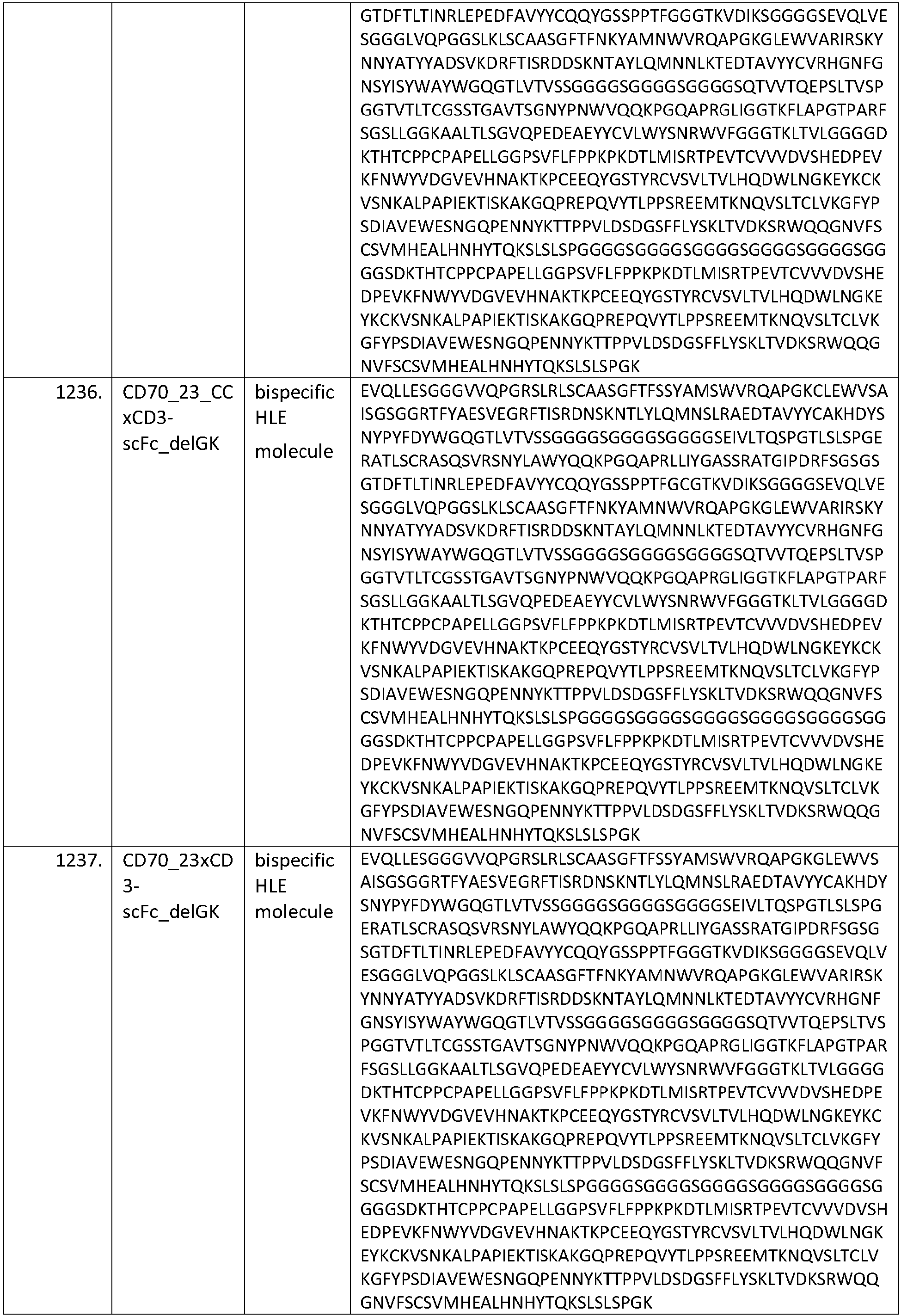 Figure imgb0163