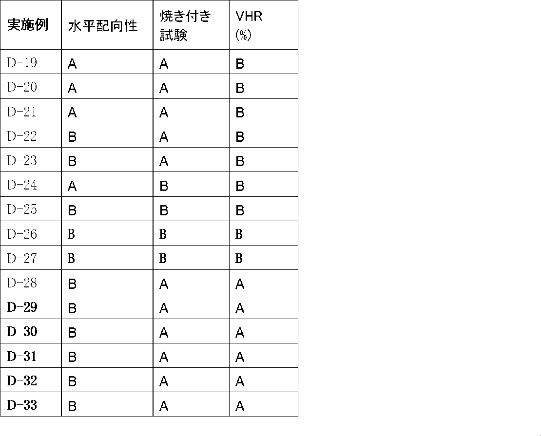 Figure JPOXMLDOC01-appb-T000185