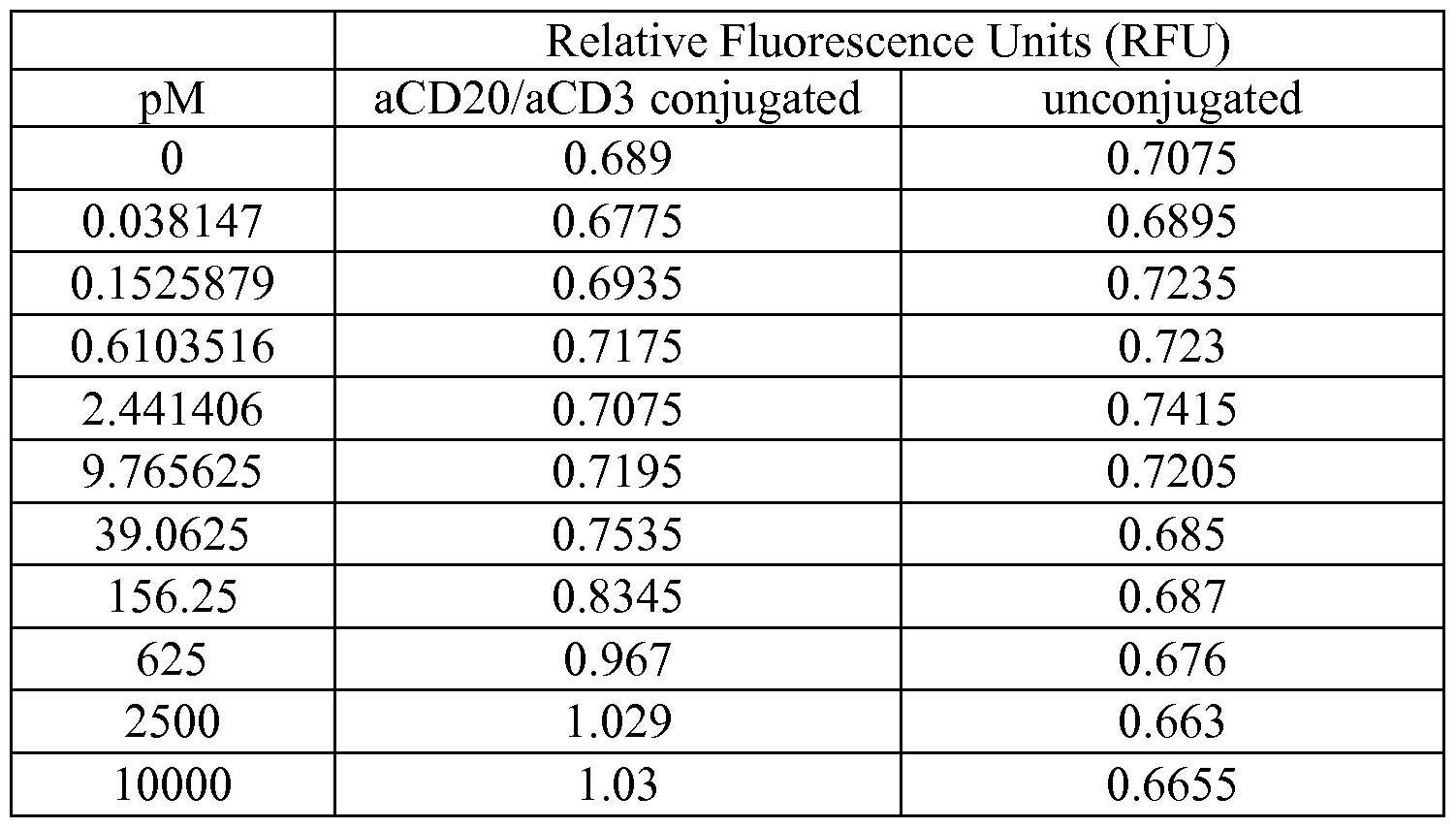 Figure imgf000074_0001