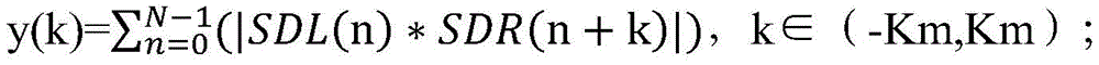 Figure BDA0002183289500000031
