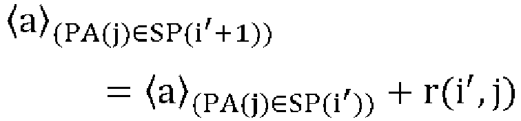 Figure imgb0002