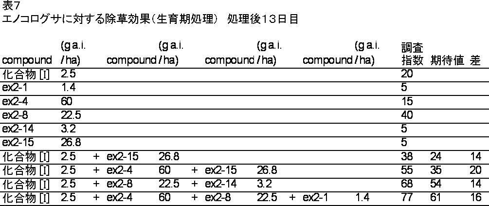 Figure JPOXMLDOC01-appb-T000007
