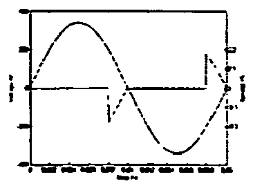 Figure imgb0016
