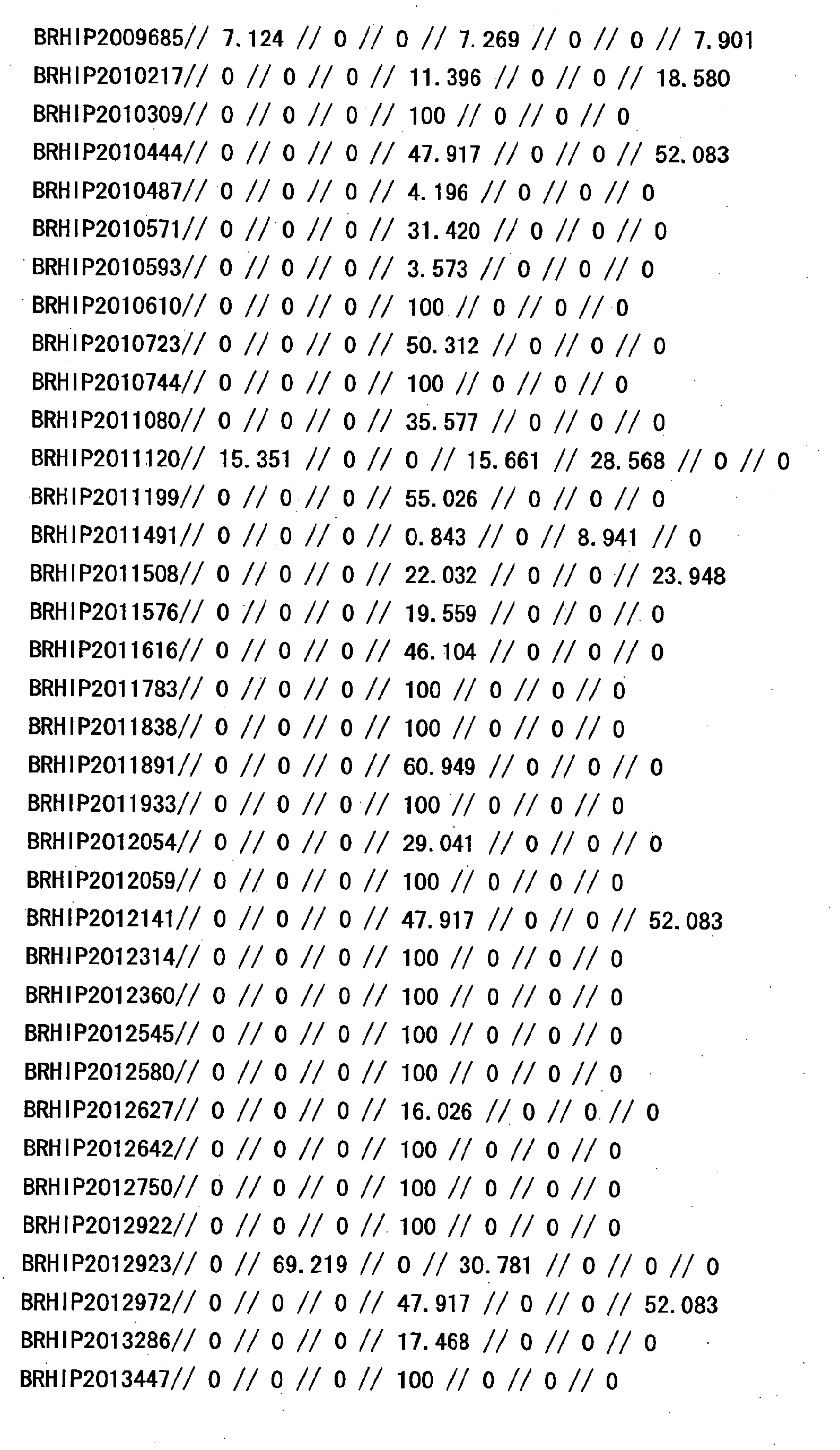 Figure 14180001