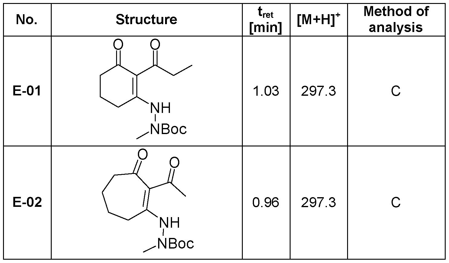 Figure imgf000063_0002