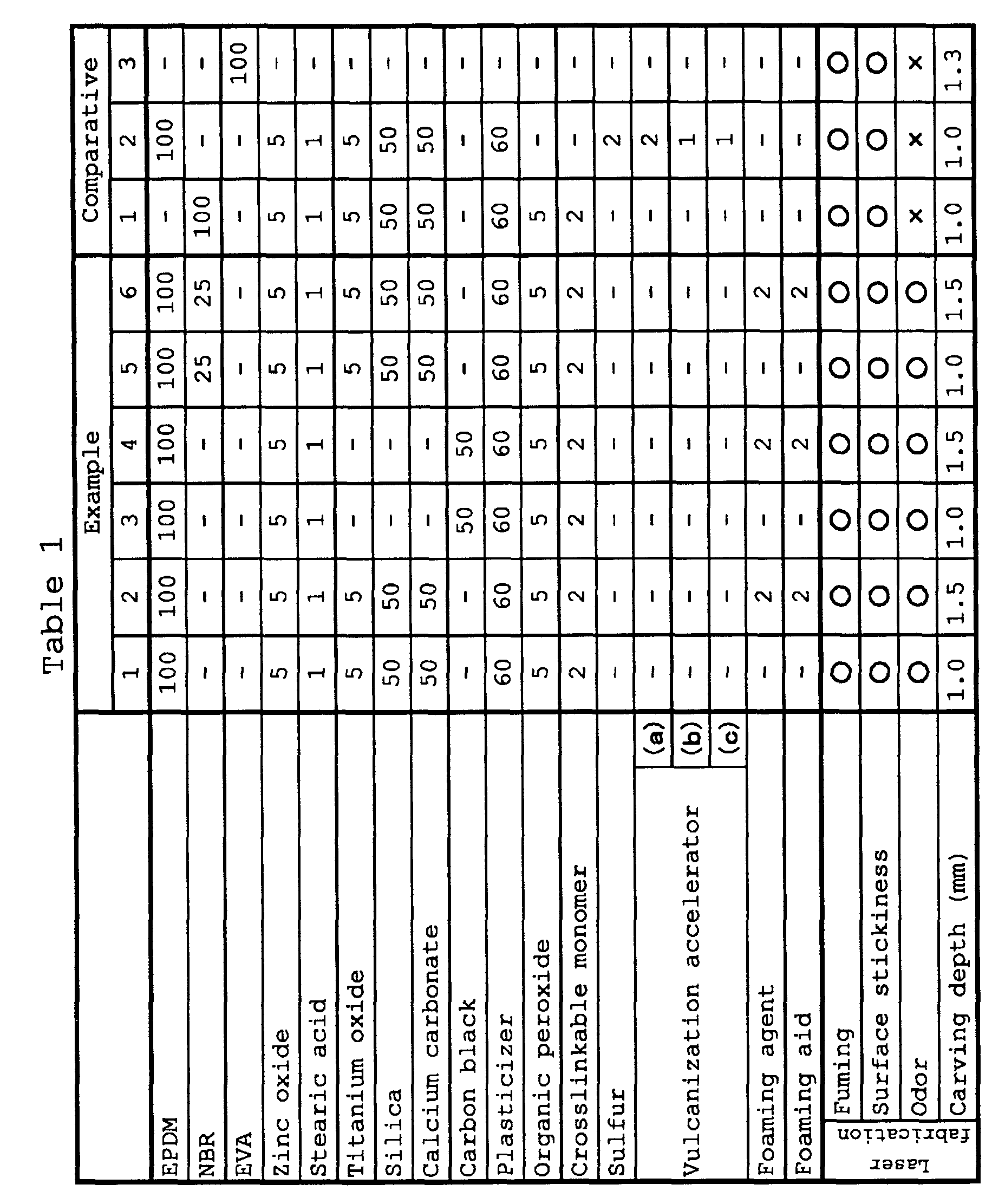 Figure 00400001