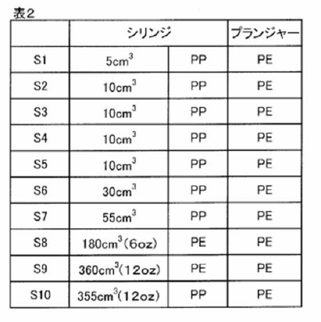 Figure JPOXMLDOC01-appb-T000006