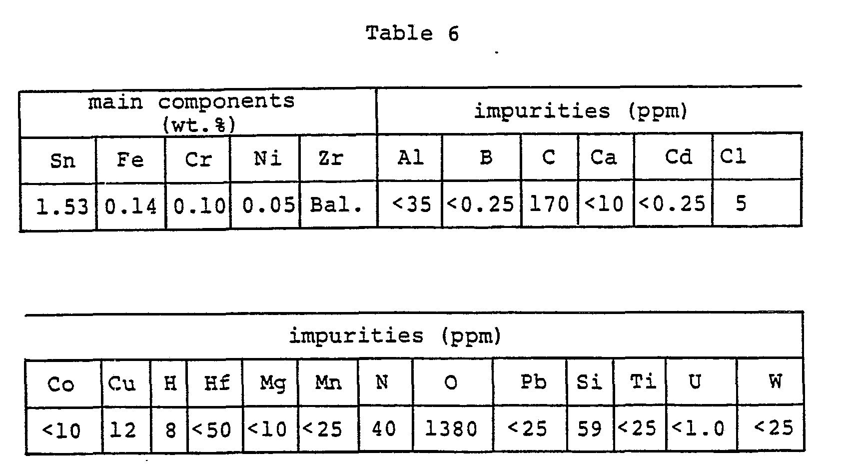 Figure imgb0006