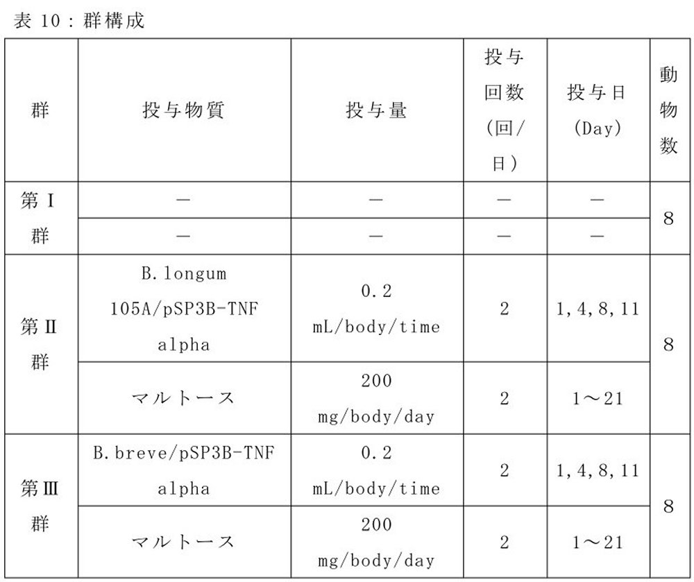 Figure JPOXMLDOC01-appb-T000013