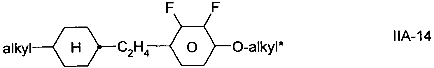 Figure imgb0061
