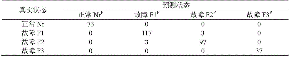 Figure BDA0002366895000000121