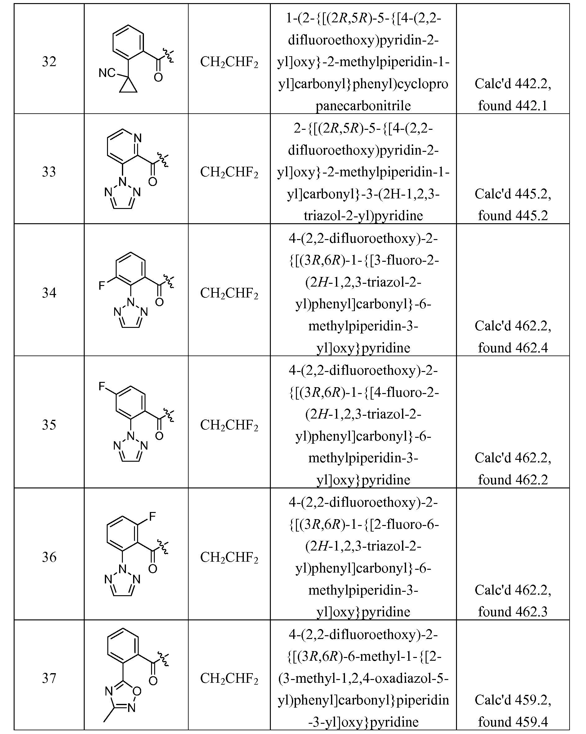 Figure imgf000053_0001