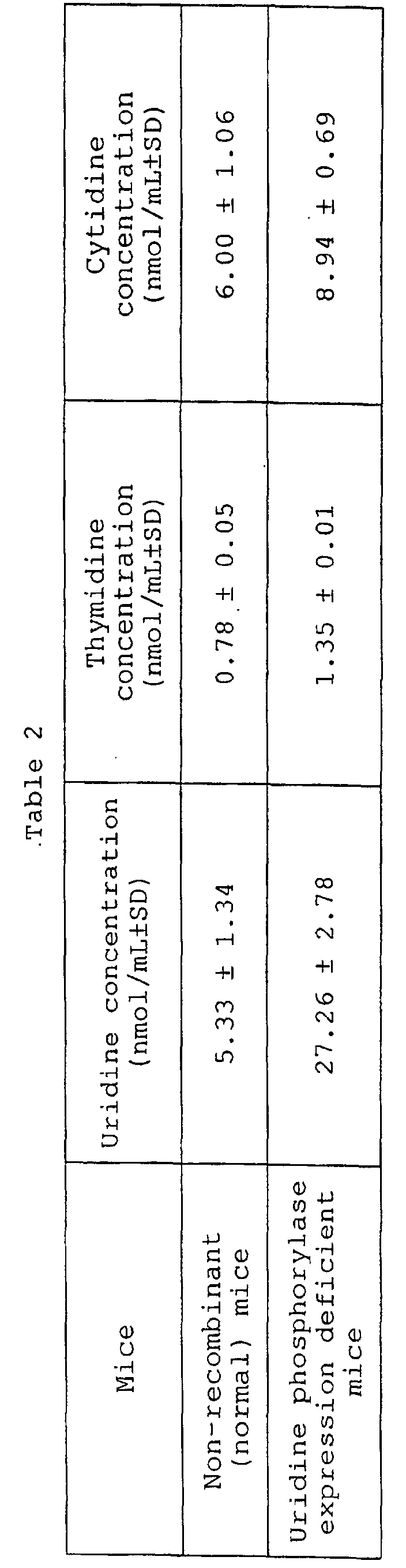 Figure 00250001