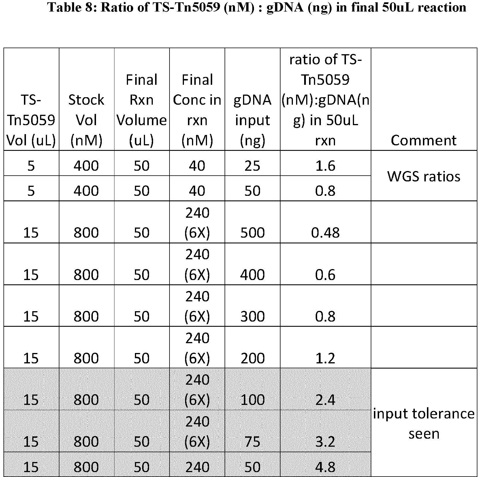 Figure imgb0001