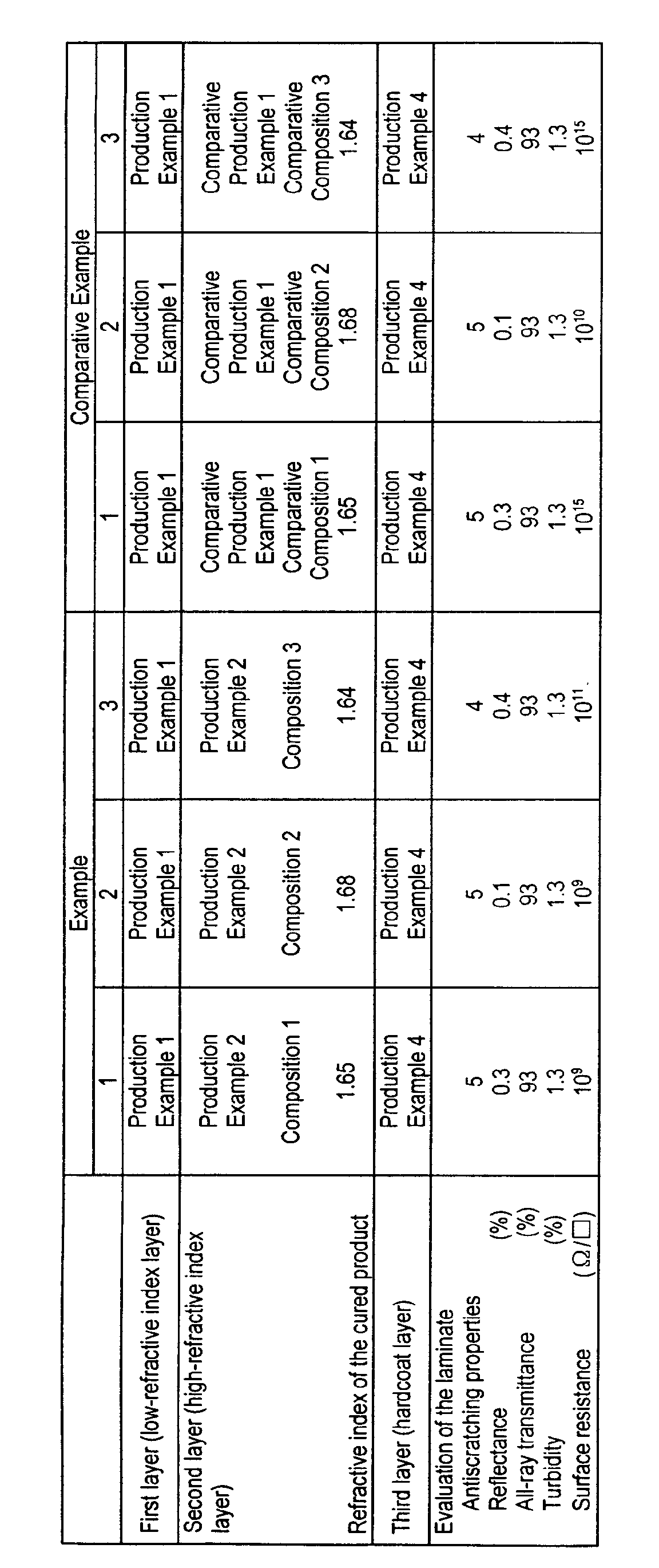 Figure 00510001