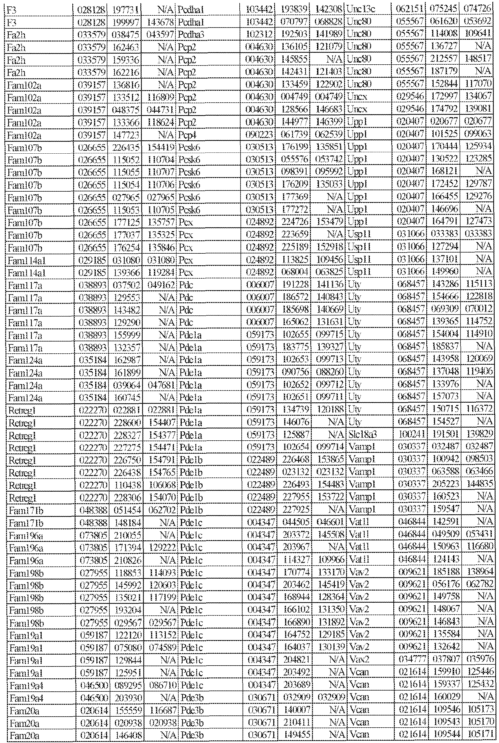 Figure imgb0136