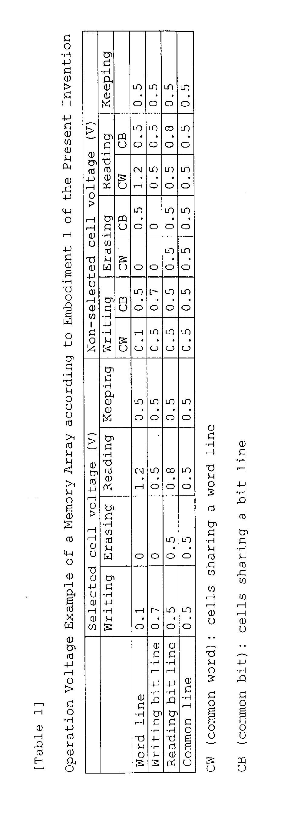 Figure 00320001