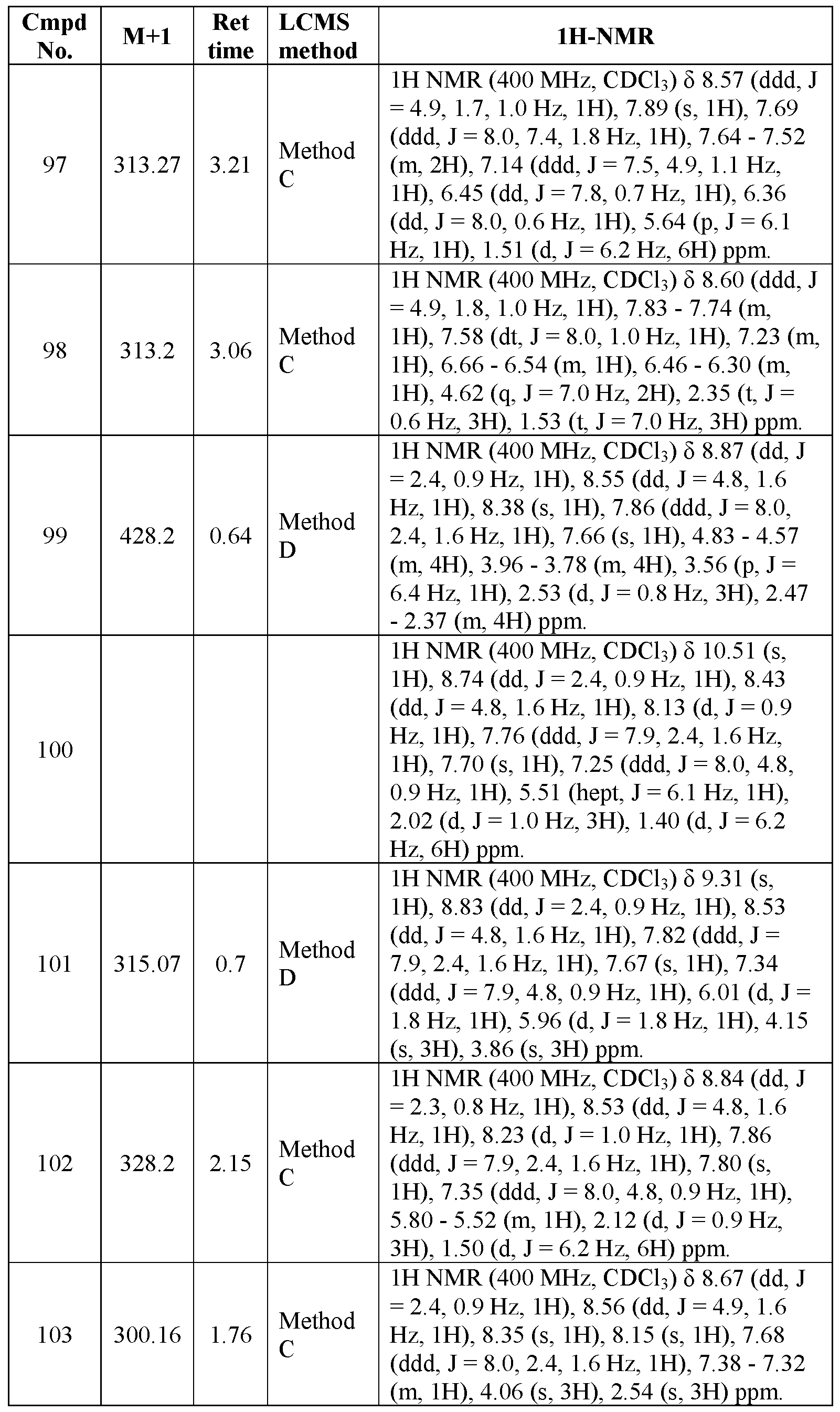 Figure imgf000176_0001