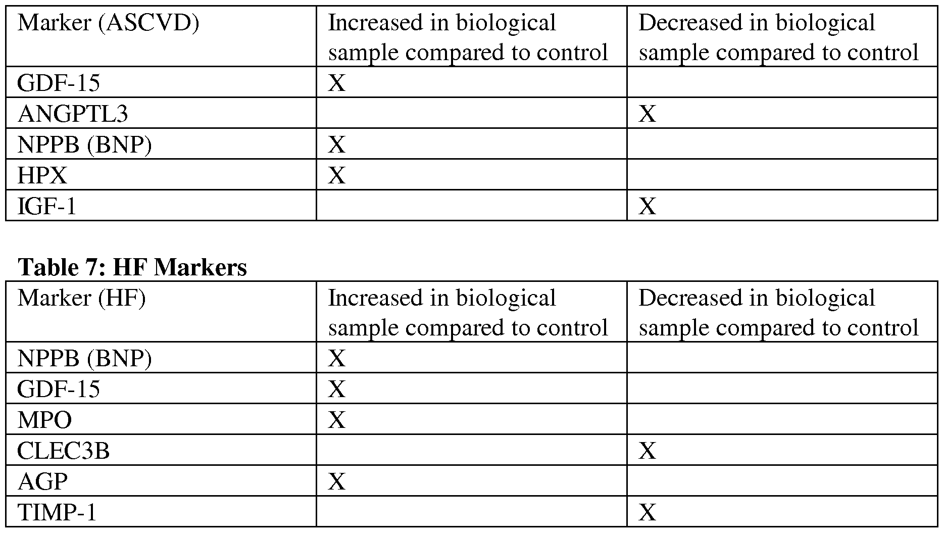 Figure imgf000076_0002