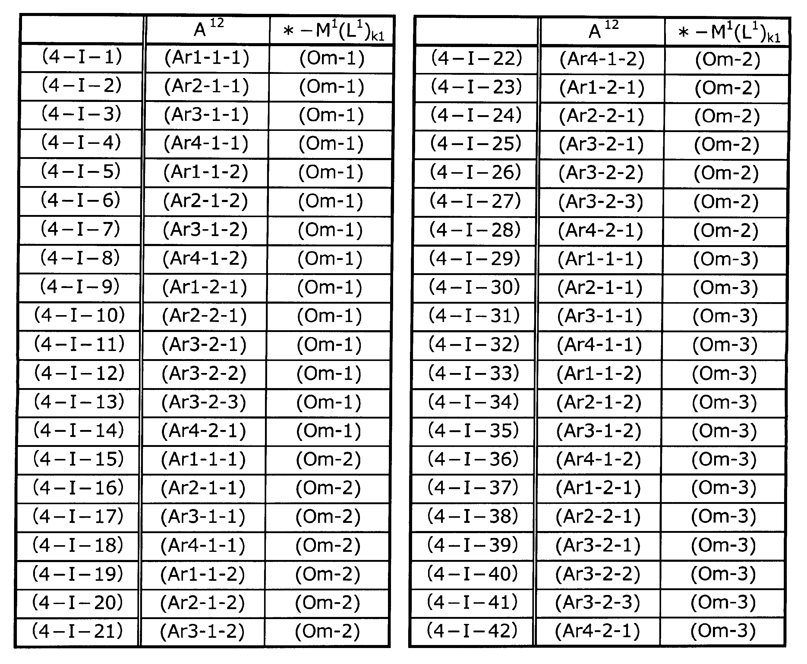 Figure JPOXMLDOC01-appb-T000040