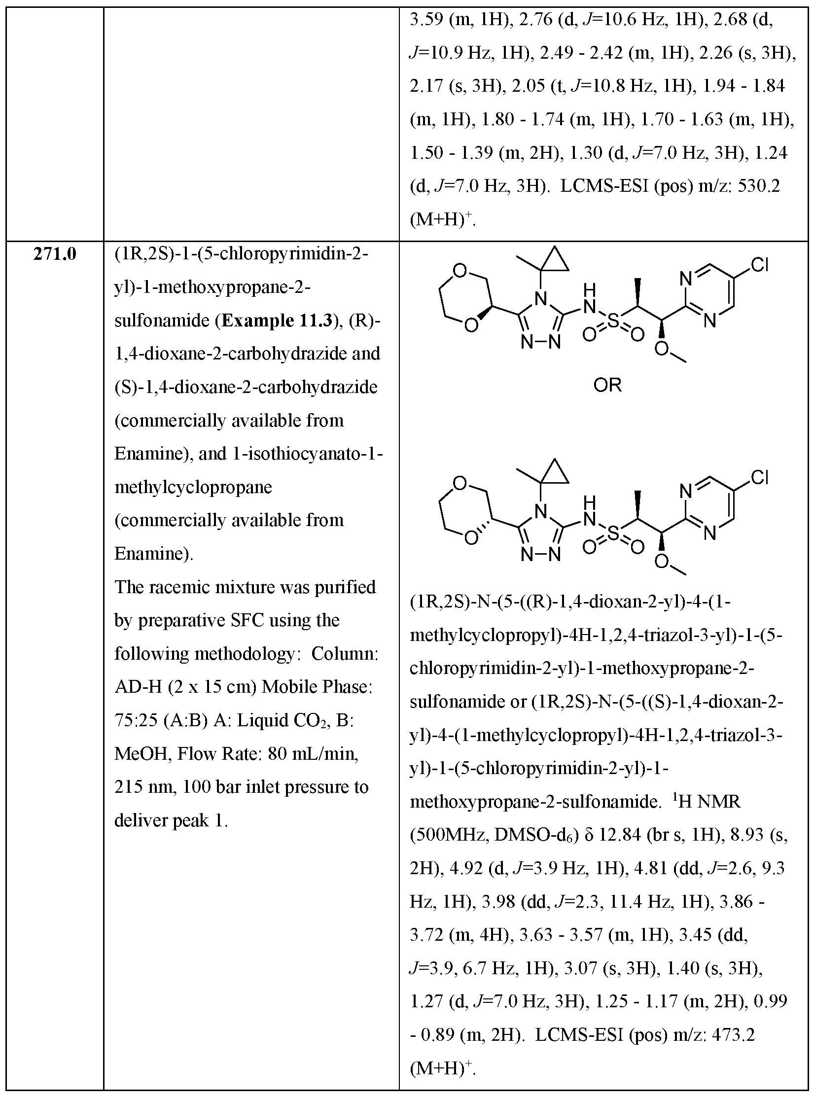 Figure imgf000456_0001