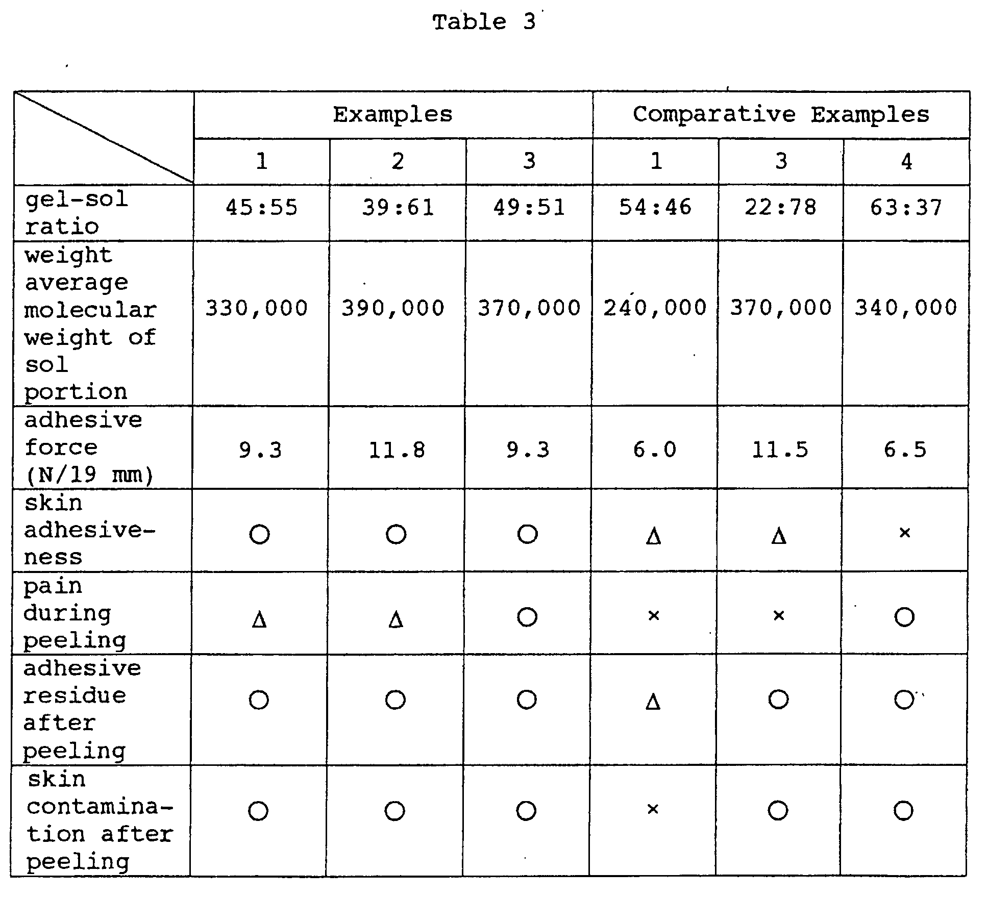Figure 00160001
