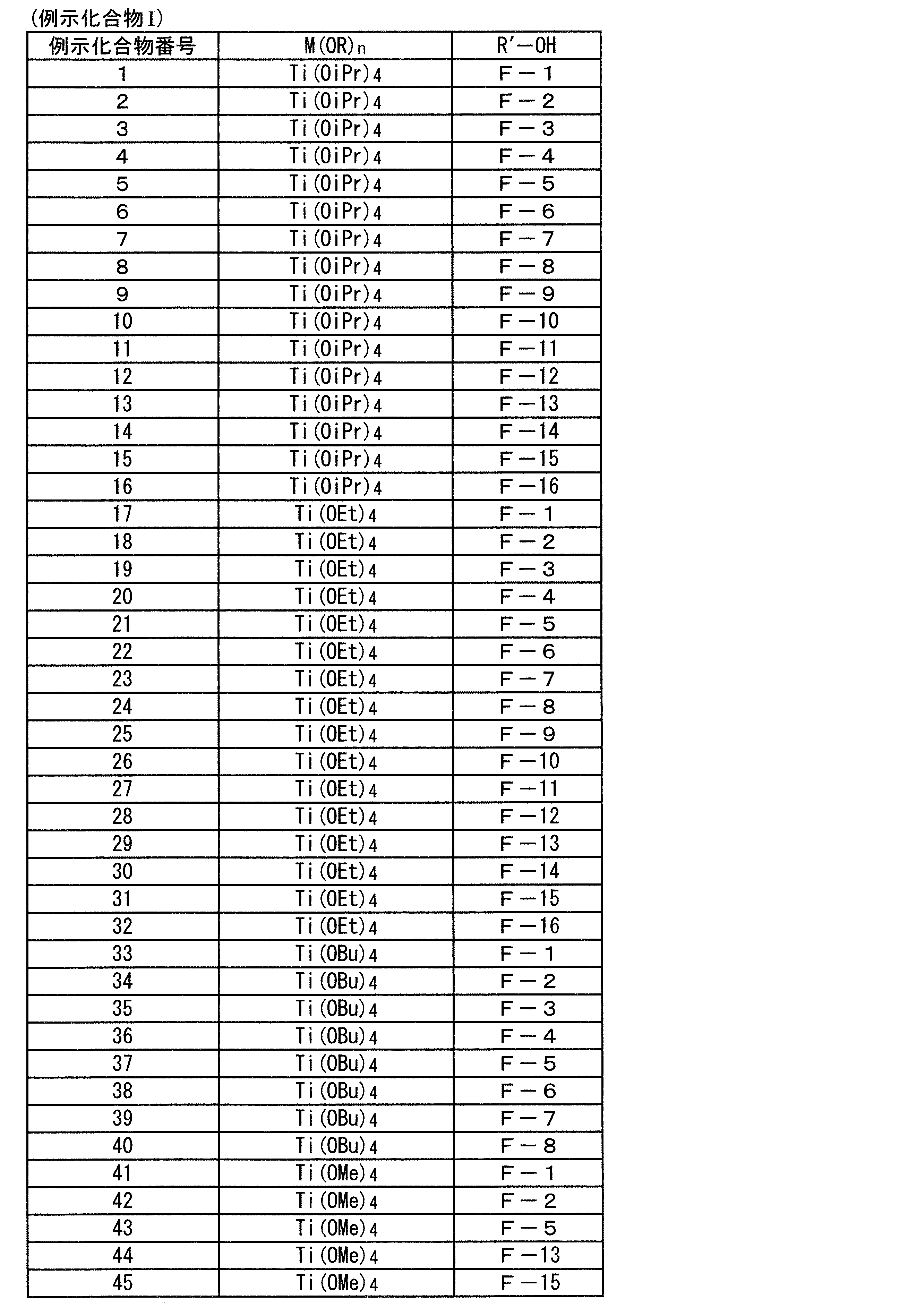 Figure JPOXMLDOC01-appb-C000003