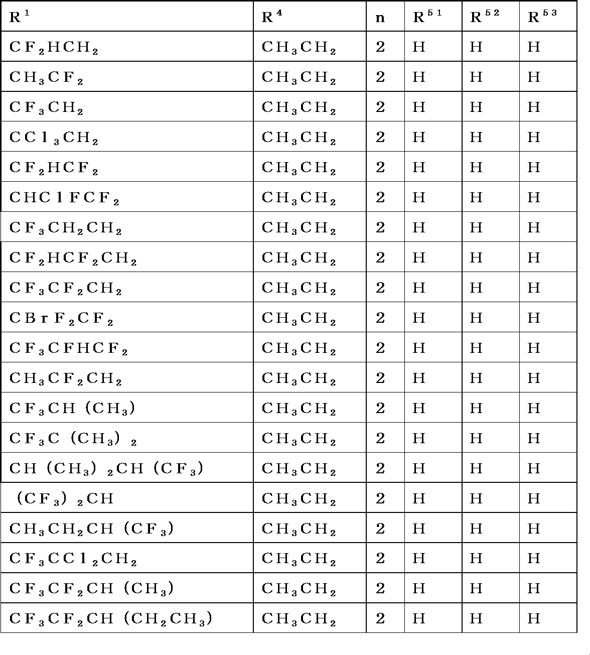 Figure JPOXMLDOC01-appb-I000028