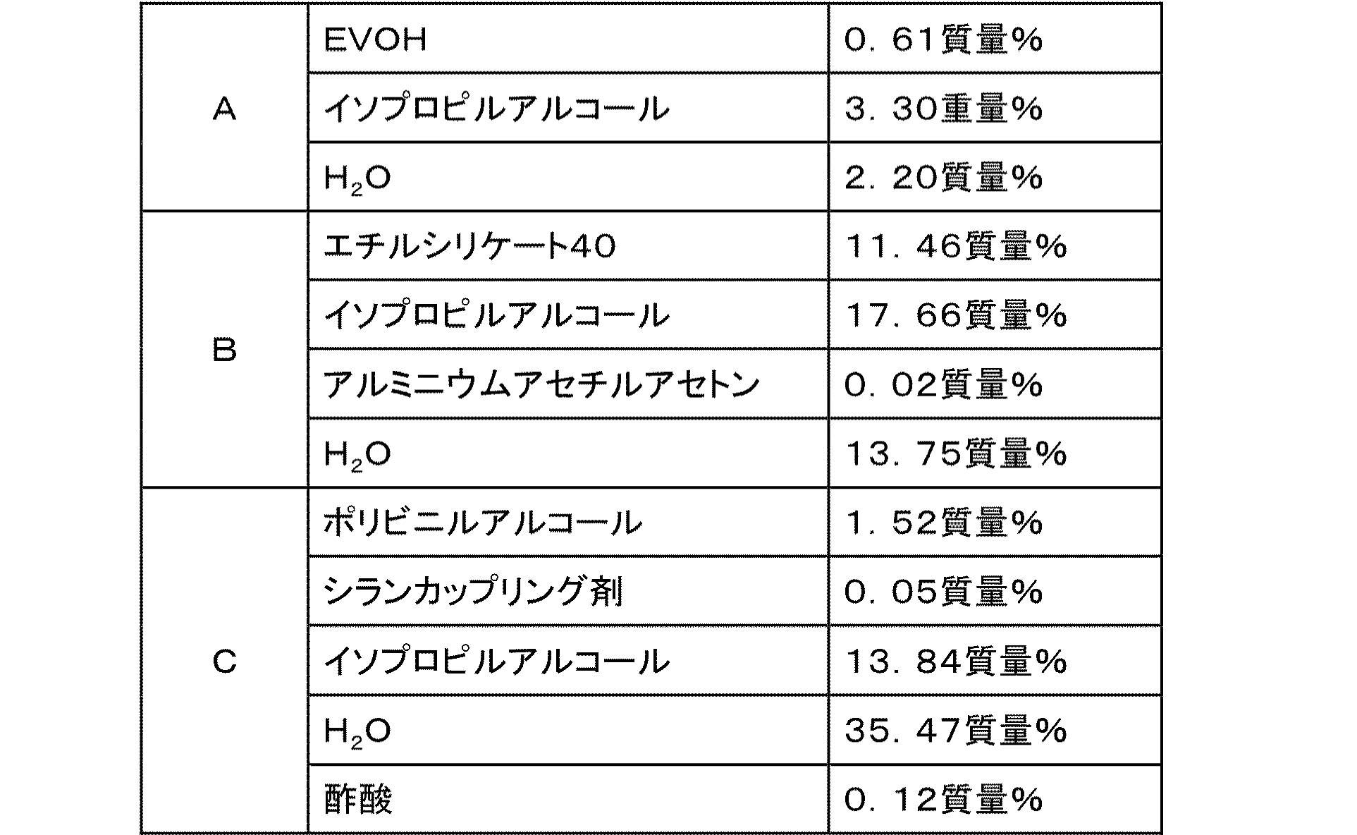 Figure JPOXMLDOC01-appb-T000007