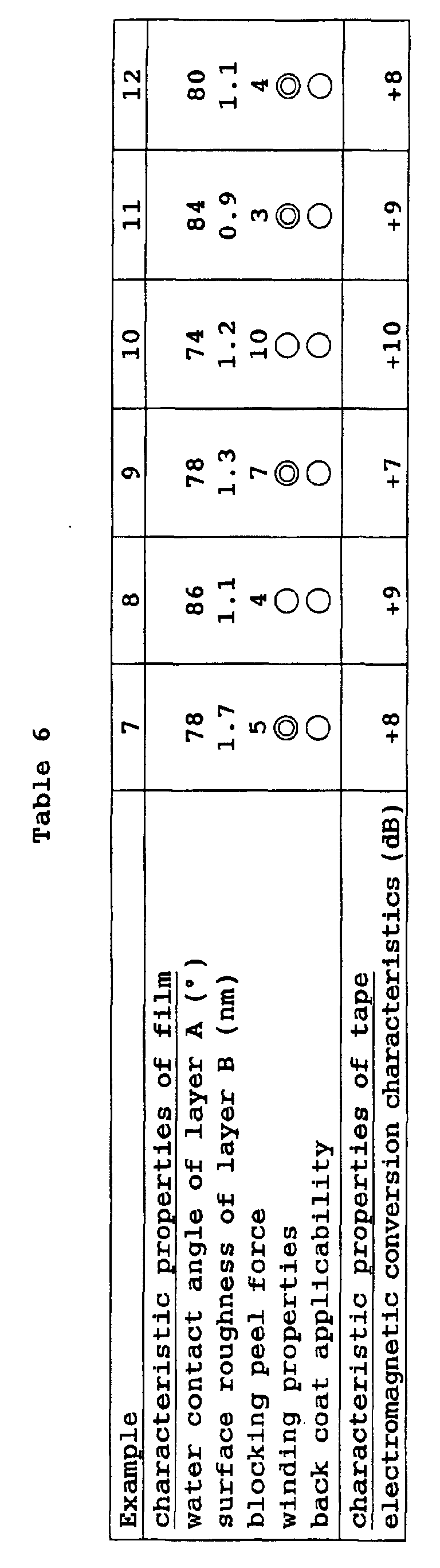 Figure 00590001