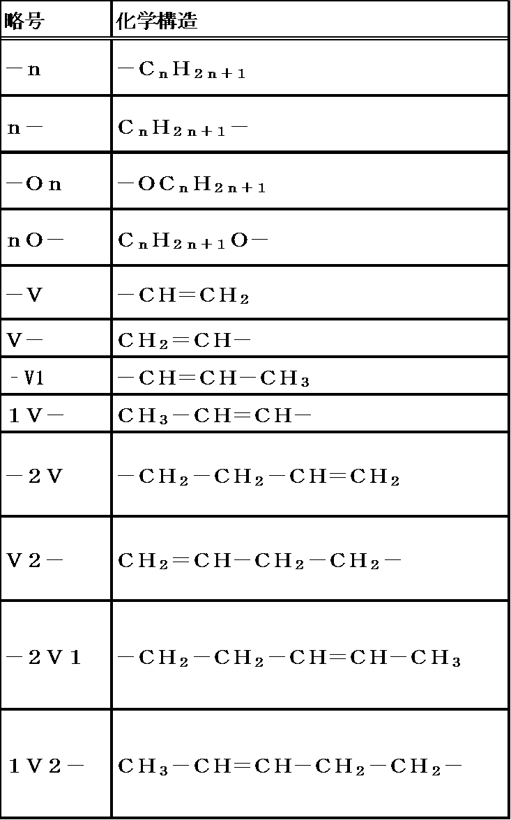 Figure JPOXMLDOC01-appb-T000106
