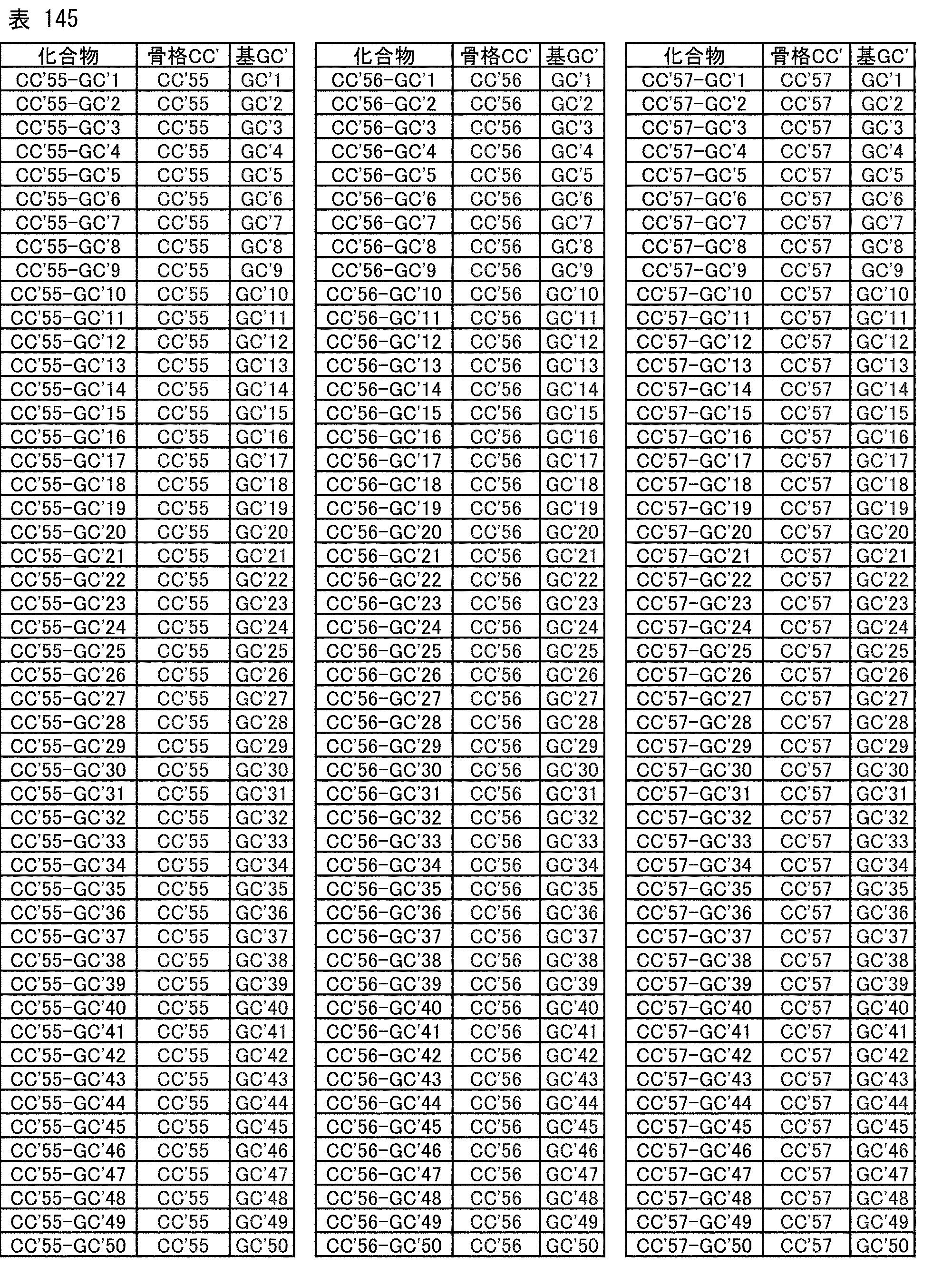 Figure JPOXMLDOC01-appb-T000261