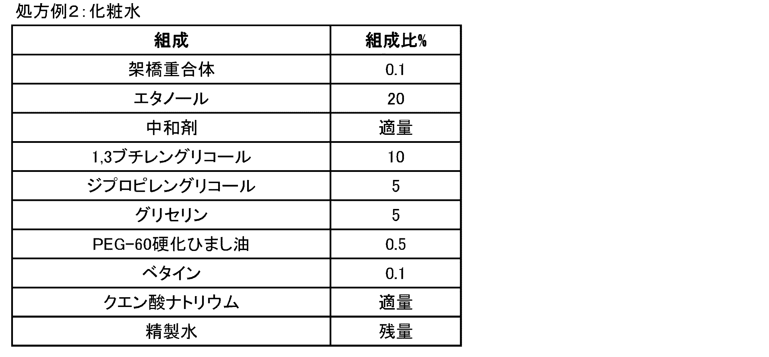 Figure JPOXMLDOC01-appb-T000003