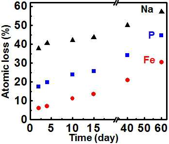 특허 도면 12