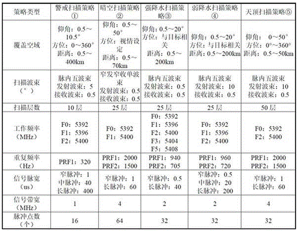 Figure DEST_PATH_IMAGE004