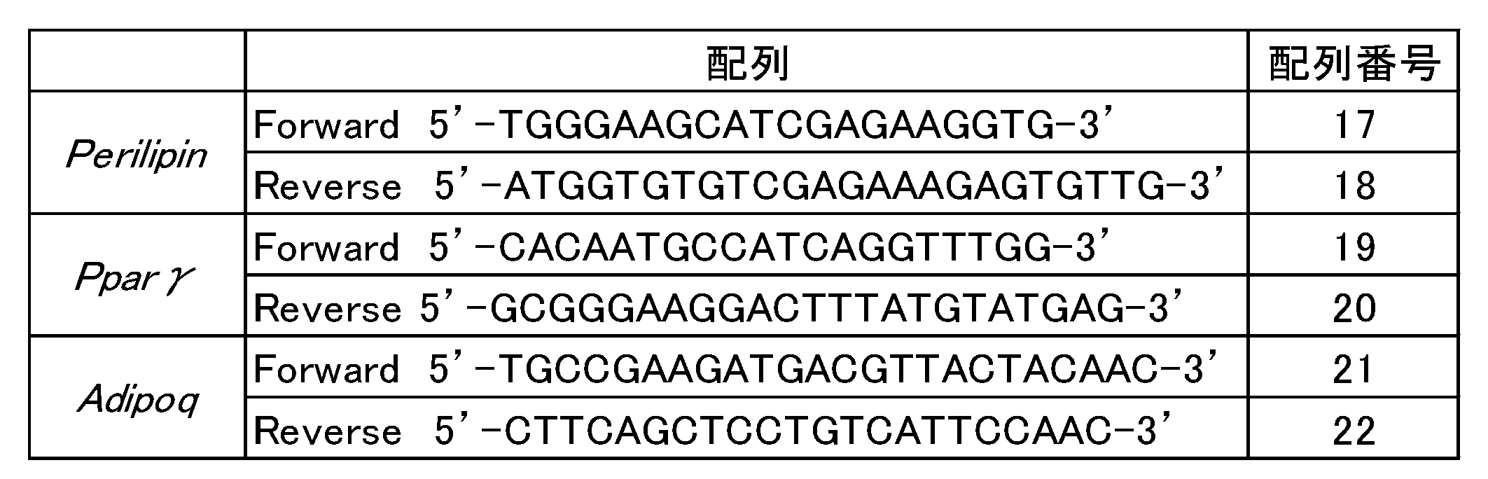 Figure JPOXMLDOC01-appb-T000004