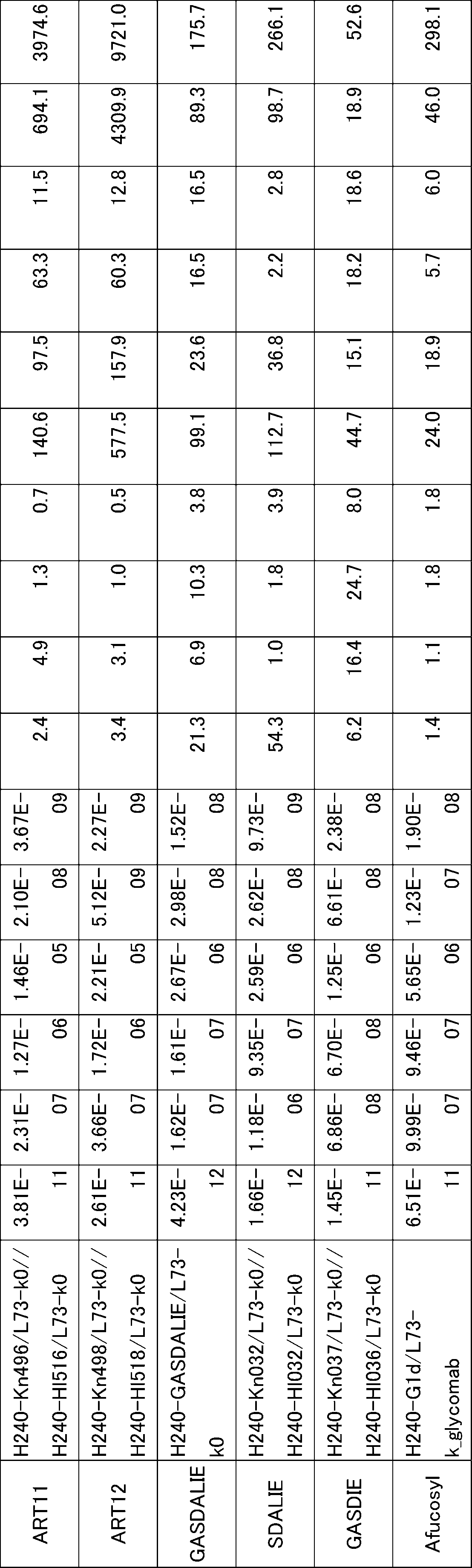 Figure JPOXMLDOC01-appb-I000004