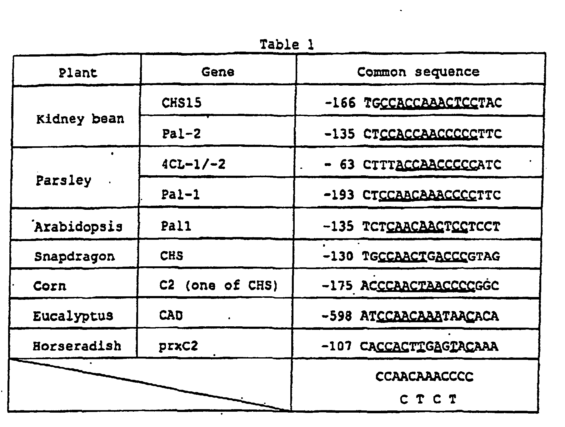 Figure 00110001